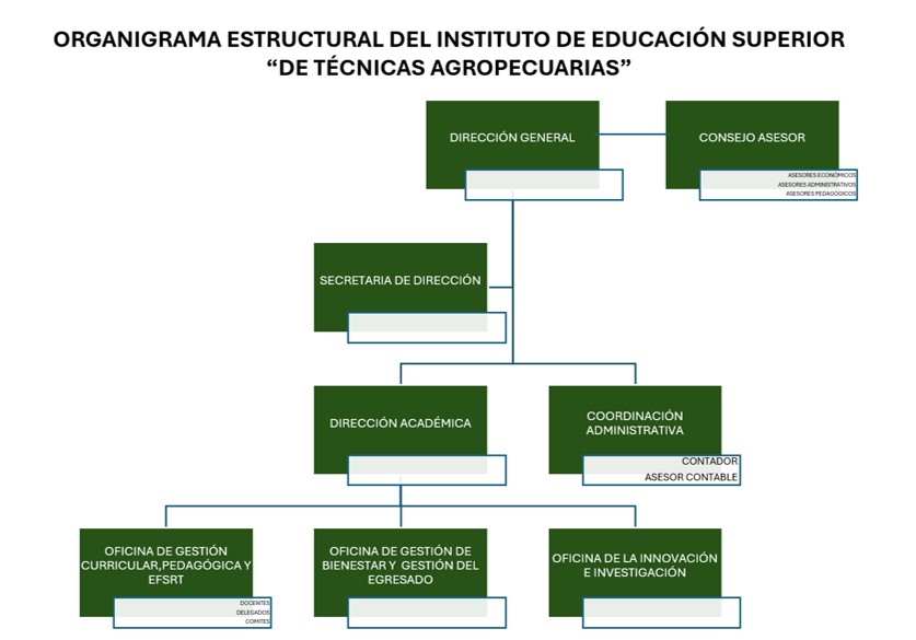 organigrama.jpg